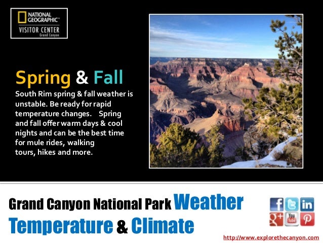 Grand Canyon Weather & Climate Temperatures