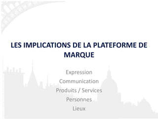 LES IMPLICATIONS DE LA PLATEFORME DE MARQUE Expression Communication Produits / Services Personnes Lieux 