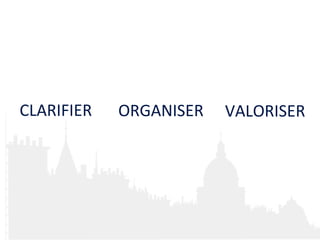 CLARIFIER ORGANISER VALORISER 