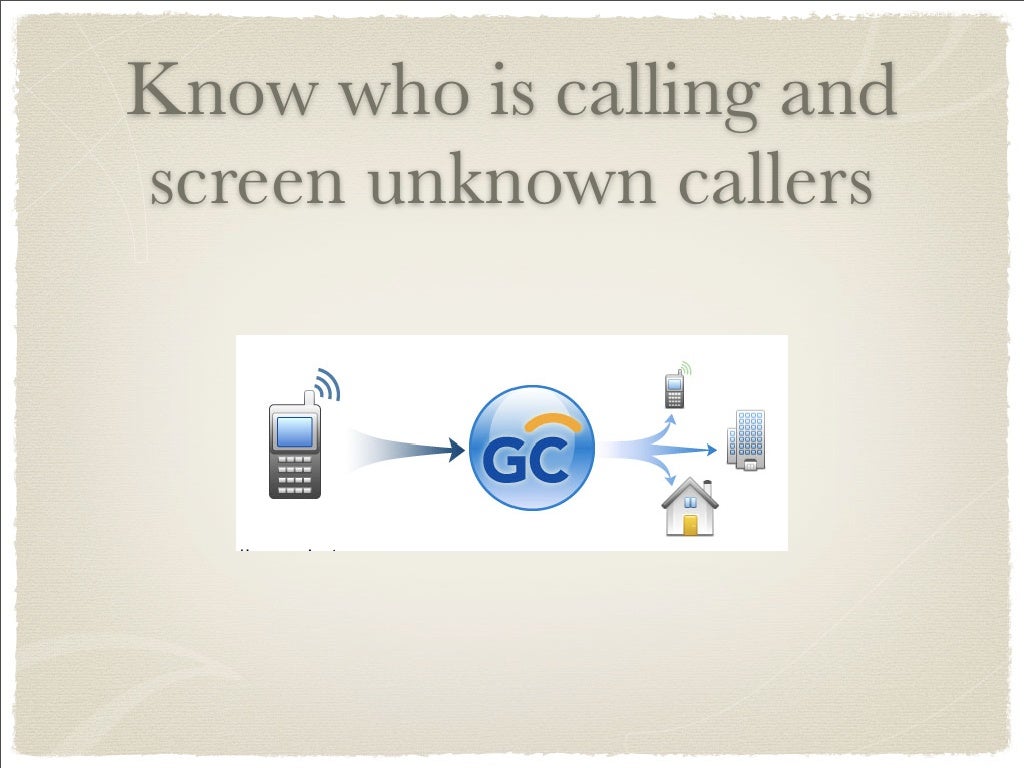 Know who is calling and