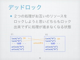 lock(“a”)          lock(“b”)
lock(“b”)          lock(“a”)


unlock(“b”)        unlock(“a”)
unlock(“a”)        unlock(“b”)



              32
 