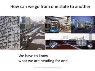 How can we go from one state to another




   We have to know
   what we are heading for and….
           Ronald Wennersten/Industrial Ecology/KTH
 