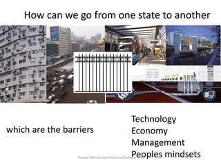 How can we go from one state to another




                                                  Technology
which are the barriers                            Economy
                                                  Management
                                                  Peoples mindsets
                  Ronald Wennersten/Industrial Ecology/KTH
 