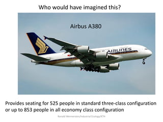 Who would have imagined this?


                                 Airbus A380




Provides seating for 525 people in standard three-class configuration
or up to 853 people in all economy class configuration
                       Ronald Wennersten/Industrial Ecology/KTH
 