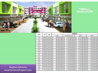 Stephen Antonius
www.PameranProperti.com