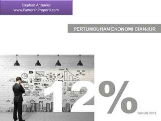 Stephen Antonius
www.PameranProperti.com