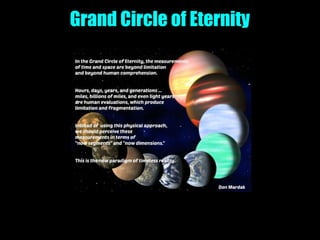 Grand Circle of Eternity
 