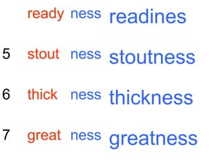 ready ness readines
5 stout ness stoutness
6 thick ness thickness
7 great ness greatness
 