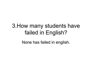 3.How many students have
failed in English?
None has failed in english.
 