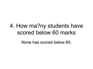 4. How ma?ny students have
scored below 60 marks
None has scored below 60.
 