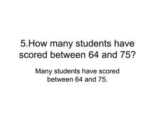 5.How many students have
scored between 64 and 75?
Many students have scored
between 64 and 75.
 