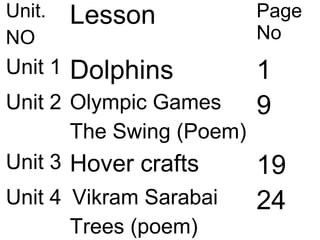 Unit.
NO
Lesson Page
No
Unit 1 Dolphins 1
Unit 2 Olympic Games
The Swing (Poem)
9
Unit 3 Hover crafts 19
Unit 4 Vikram Sarabai
Trees (poem)
24
 