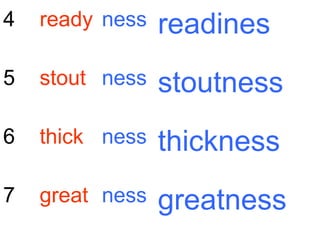 4 ready ness readines
5 stout ness stoutness
6 thick ness thickness
7 great ness greatness
 