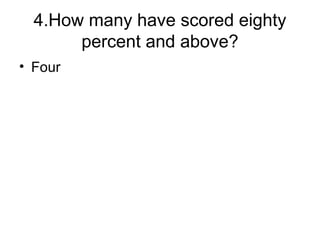 4.How many have scored eighty
percent and above?
• Four
 