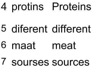 4 protins Proteins
5 diferent different
6 maat meat
7 sourses sources
 