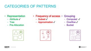 #MDBW17
CATEGORIES OF PATTERNS
• Representation
‒ Attribute ✓
‒ Tree
‒ Pre-Allocation
• Frequency of access
‒ Subset ✓
‒ Approximation ✓
• Grouping
‒ Computed ✓
‒ Overflow ✓
‒ Bucket
 
