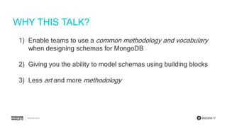 #MDBW17
WHY THIS TALK?
1) Enable teams to use a common methodology and vocabulary
when designing schemas for MongoDB
2) Giving you the ability to model schemas using building blocks
3) Less art and more methodology
 