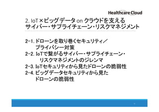 2. IoT×ビッグデータ on クラウドを支える
サイバー・サプライチェーン・リスクマネジメント
15
2-1. ドローンを取り巻くセキュリティ／
プライバシー対策
2-2. IoTで繋がるサイバー・サプライチェーン・
リスクマネジメントのジレンマ
2-3. IoTセキュリティから見たドローンの脆弱性
2-4. ビッグデータセキュリティから見た
ドローンの脆弱性
 