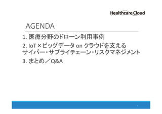 AGENDA
1. 医療分野のドローン利用事例
2. IoT×ビッグデータ on クラウドを支える
サイバー・サプライチェーン・リスクマネジメント
3. まとめ／Q&A
3
 
