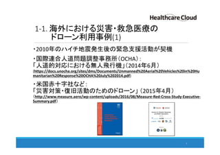 1-1. 海外における災害・救急医療の
ドローン利用事例(1)
・2010年のハイチ地震発生後の緊急支援活動が契機
・国際連合人道問題調整事務所（OCHA）：
「人道的対応における無人飛行機」（2014年6月）
(https://docs.unocha.org/sites/dms/Documents/Unmanned%20Aerial%20Vehicles%20in%20Hu
manitarian%20Response%20OCHA%20July%202014.pdf)
・米国赤十字社など：
「災害対策・復旧活動のためのドローン」 （2015年4月）
（http://www.measure.aero/wp-content/uploads/2016/08/Measure-Red-Cross-Study-Executive-
Summary.pdf）
5
 