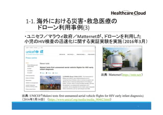 1-1. 海外における災害・救急医療の
ドローン利用事例(3)
・ユニセフ／マラウィ政府／Matternetが、ドローンを利用した
小児のHIV検査の迅速化に関する実証実験を実施（2016年3月）
7
© Cloud Security Alliance, 2015. 7
出典：UNICEF「Malawi tests first unmanned aerial vehicle flights for HIV early infant diagnosis」
（2016年3月14日） （https://www.unicef.org/media/media_90462.html）
出典：Matternet（https://mttr.net/）
 