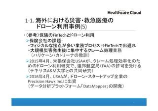 1-1. 海外における災害・救急医療の
ドローン利用事例(5)
・（参考）保険のFinTechとドローン利用
保険会社の課題：
・フィジカルな接点が多い業務プロセス⇒FinTechで出遅れ
・大規模災害発生後に集中するクレーム処理業務
（ハリケーン・カトリーナの教訓）
2015年4月、米損保会社USAAが、クレーム処理効率化のた
めのドローン利用研究で、連邦航空局（FAA）の許可を受ける
（テキサスA&M大学との共同研究）
2016年4月、USAAが、ドローン・スタートアップ企業の
Precision Hawk Inc.に出資
（データ分析プラットフォーム「DataMapper」の開発）
9
© Cloud Security Alliance, 2015. 9
 