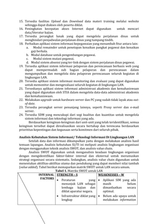 15. Tersedia fasilitas Upload dan Download data materi training melalui website sehingga dapat diakses oleh peserta diklat. 
16. Peningkatan kecepatan akses Internet dapat digunakan untuk mencari data/literatur kajian. 
17. Tersedia perangkat lunak yang dapat mengelola perjalanan dinas untuk menghindari penjadwalan perjalanan dinas yang tumpang tindih. 
18. Perbaikan aplikasi sistem informasi kepegawaian yang menambah fitur antara lain: 
a. Modul remainder untuk penetapan kenaikan pangkat pegawai dan kenaikan gaji berkala. 
b. Modul database untuk pengembangan pegawai. 
c. Modul sistem mutasi pegawai. 
d. Modul sistem absensi yang ter-link dengan sistem perjalanan dinas pegawai. 
19. Tersedia aplikasi sistem informasi pelaporan dan perencanaan berbasis web yang dapat mempermudah sub bagian pelaporan dan perencanaan dalam mengumpulkan dan mengelola data pelaporan perencanaan seluruh kegiatan di lingkungan LAN. 
20. Tersedia aplikasi sistem informasi monitoring dan evaluasi yang dapat digunakan untuk memonitor dan mengevaluasi seluruh kegiatan di lingkungan LAN. 
21. Tersedianya aplikasi sistem informasi administrasi akademis dan kemahasiswaan yang dapat digunakan oleh STIA dalam mengelola data-data administrasi akademis dan kemahasiswaan. 
22. Melakukan upgrade untuk hardware server dan PC yang sudah tidak layak atau out- of-date. 
23. Tersedia perangkat server penunjang lainnya, seperti Proxy server dan e-mail server. 
24. Tersedia SDM yang mencukupi dari segi kualitas dan kuantitas untuk mengelola sistem informasi dan teknologi informasi yang ada. 
Berdasarkan keinginan-keinginan dari unit-unit yang telah teridentifikasi, semua keinginan tersebut dapat direalisasikan secara bertahap dan terencana berdasarkan priorititas kepentingan dan kegunaan serta komitmen dari seluruh pihak. 
Analisis Kebutuhan Sistem Informasi/ Teknologi Informasi Di Lingkungan LAN 
Setelah data dan informasi dikumpulkan yaitu dengan melakukan analisis hasil temuan lapangan. Analisis kebutuhan SI/TI ini meliputi analisis lingkungan organisasi dengan menggunakan teknik analisis SWOT, dan analisis value chain. 
Analisis SWOT digunakan untuk menganalisis keadaan lingkungan organisasi dengan mengidentifikasi faktor-faktor internal dan eksternal untuk merumuskan strategi organisasi secara sistematis. Sedangkan, analisis value chain digunakan untuk menentukan aktifitas-aktifitas utama dan pendukung yang dapat memberi nilai tambah (value added). Tabel berikut memaparkan matrik SWOT untuk LAN secara umum. 
Tabel 1. Matriks SWOT untuk LAN 
INTERNAL 
FACTORS 
STRENGTH – S Peraturan yang menunjuk LAN sebagai lembaga kajian dan diklat aparatur negara. Infrastruktur diklat yang lengkap 
WEAKNESSES – W Aplikasi SIM yang ada masih belum dimanfaatkan secara optimal. Belum ada upaya untuk melakukan information  