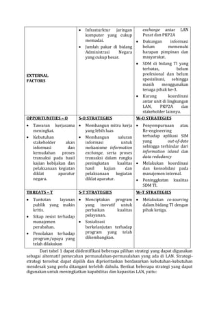 EXTERNAL 
FACTORS Infrasturktur jaringan komputer yang cukup memadai. Jumlah pakar di bidang Administrasi Negara yang cukup besar. 
exchange antar LAN Pusat dan PKP2A Dukungan informasi belum memenuhi harapan pimpinan dan masyarakat. SDM di bidang TI yang terbatas, belum profesional dan belum spesialisasi, sehingga masih menggunakan tenaga pihak ke-3. Kurang koordinasi antar unit di lingkungan LAN, PKP2A dan stakeholder lainnya. 
OPPORTUNITIES – O Tawaran kerjasama meningkat. Kebutuhan stakeholder akan informasi dan kemudahan proses transaksi pada hasil kajian kebijakan dan pelaksanaan kegiatan diklat aparatur negara. 
S-O STRATEGIES Membangun mitra kerja yang lebih luas Membangun saluran informasi untuk mekanisme information exchange, serta proses transaksi dalam rangka peningkatan kualitas hasil kajian dan pelaksanaan kegiatan diklat aparatur. 
W-O STRATEGIES Penyempurnaan atau Re-engineering terhadap aplikasi SIM yang out-of-date sehingga terhindar dari information island dan data redudancy Melakukan koordinasi dan konsolidasi pada manajemen internal. Peninggkatan kualitas SDM TI. 
THREATS – T Tuntutan layanan publik yang makin kritis. Sikap resist terhadap manajemen perubahan. Penolakan terhadap program/upaya yang telah dilakukan 
S-T STRATEGIES Menciptakan program yang inovatif untuk perbaikan kualitas pelayanan. Sosialisasi berkelanjutan terhadap program yang telah dikembangkan. 
W-T STRATEGIES Melakukan co-sourcing dalam bidang TI dengan pihak ketiga. 
Dari tabel 1 dapat diidentifikasi beberapa pilihan strategi yang dapat digunakan sebagai alternatif pemecahan permasalahan-permasalahan yang ada di LAN. Strategi- strategi tersebut dapat dipilih dan diprioritaskan berdasarkan kebutuhan-kebutuhan mendesak yang perlu ditangani terlebih dahulu. Berikut beberapa strategi yang dapat digunakan untuk meningkatkan kapabilitas dan kapasitas LAN, yaitu:  