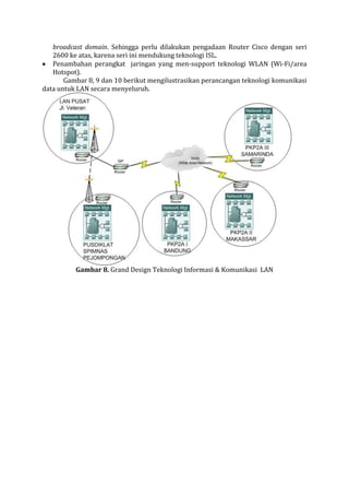 broadcast domain. Sehingga perlu dilakukan pengadaan Router Cisco dengan seri 2600 ke atas, karena seri ini mendukung teknologi ISL. Penambahan perangkat jaringan yang men-support teknologi WLAN (Wi-Fi/area Hotspot). 
Gambar 8, 9 dan 10 berikut mengilustrasikan perancangan teknologi komunikasi data untuk LAN secara menyeluruh. 
Gambar 8. Grand Design Teknologi Informasi & Komunikasi LAN 
 