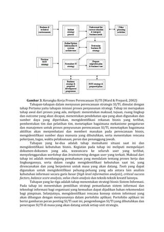 Gambar 3. Kerangka Kerja Proses Perencanaan SI/TI (Ward & Prepard, 2002) 
Tahapan-tahapan dalam menyusun perencanaan strategis SI/TI, dimulai dengan tahap Pertama yaitu tahapan inisiasi proses penyusunan strategi. Tahap ini merupakan tahap awal dari proses yang ada, meliputi: menentukan maksud, tujuan, ruang lingkup dan outcome yang akan dicapai, menentukan pendekatan apa yang akan digunakan dan sumber daya yang diperlukan, mengidentifikasi rekanan bisnis yang terlibat, pembentukan tim dan pelatihan tim, menetapkan bagaimana mekanisme pengaturan dan manajemen untuk proses penyusunan perencanaan SI/TI, menetapkan bagaimana aktifitas akan menjembatani dan memberi masukan pada perencanaan bisnis, mengidentifikasi sumber daya manusia yang dibutuhkan, serta menentukan rencana pekerjaan, tugas, waktu pelaksanaan, peran dan penanggung jawab. 
Tahapan yang ke-dua adalah tahap memahami situasi saat ini dan mengidentifikasi kebutuhan bisnis. Kegiatan pada tahap ini meliputi mempelajari dokumen-dokumen yang ada, wawancara ke seluruh user yang terlibat, menyelenggarakan workshop dan brainstorming dengan user yang terkait. Maksud dari tahap ini adalah membangung pemahaman yang mendalam tentang proses kerja dan lingkungannya, serta dalam rangka mengidentifikasi kebutuhan saat ini, yang direncanakan dan yang berpotensi untuk masa yang akan datang. Tools yang dapat digunakan untuk mengidentifikasi peluang-peluang yang ada antara lain analisis kebutuhan informasi secara garis besar (high level information analysis), critical success factors, balance score analysis, value chain analysis dan teknik-teknik kreatif lainnya. 
Tahapan yang ke-tiga adalah tahap menentukan strategi bisnis Sistem Informasi. Pada tahap ini menentukan pemilihan strategi pemanfaatan sistem informasi dan teknologi informasi bagi organisasi yang kemudian dapat dijadikan bahan rekomendasi bagi pimpinan. Selanjutnya, mengidentifikasi rencana konsep sistem informasi yang akan dibangun dengan menyusunnya dalam portofolio aplikasi. Portofolio aplikasi ini berisi gambaran peran penting SI/TI saat ini, pengembangan SI/TI yang dibutuhkan dan penerapan SI/TI di masa yang akan datang untuk setiap unit strategis.  