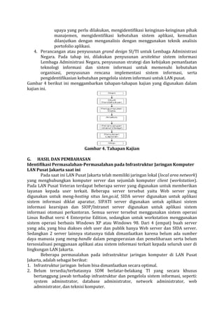 upaya yang perlu dilakukan, mengidentifikasi keinginan-keinginan pihak manajemen, mengidentifikasi kebutuhan sistem aplikasi, kemudian dilanjutkan dengan menganalisis dengan menggunakan teknik analisis portofolio aplikasi. 
4. Perancangan atau penyusunan grand design SI/TI untuk Lembaga Administrasi Negara. Pada tahap ini, dilakukan penyusunan arsitektur sistem informasi Lembaga Administrasi Negara, penyusunan strategi dan kebijakan pemanfaatan teknologi informasi dan sistem informasi untuk memenuhi kebutuhan organisasi, penyusunan rencana implementasi sistem informasi, serta pengidentifikasian kebutuhan pengelola sistem informasi untuk LAN pusat. 
Gambar 4 berikut ini menggambarkan tahapan-tahapan kajian yang digunakan dalam kajian ini. 
Gambar 4. Tahapan Kajian 
G. HASIL DAN PEMBAHASAN 
Identifikasi Permasalahan-Permasalahan pada Infrastruktur Jaringan Komputer LAN Pusat Jakarta saat ini 
Pada saat ini LAN Pusat Jakarta telah memiliki jaringan lokal (local area network) yang menghubungkan komputer server dan sejumlah komputer client (workstation). Pada LAN Pusat Veteran terdapat beberapa server yang digunakan untuk memberikan layanan kepada user terkait. Beberapa server tersebut yaitu Web server yang digunakan untuk meng-hosting situs lan.go.id, SIDA server digunakan untuk aplikasi sistem informasi diklat aparatur, SIPATI server digunakan untuk aplikasi sistem informasi kearsipan dan SIOP/Intranet server digunakan untuk aplikasi sistem informasi otomasi perkantoran. Semua server tersebut menggunakan sistem operasi Linux Redhat versi 4 Enterprise Edition, sedangkan untuk workstation menggunakan sistem operasi berbasis Windows XP atau Windows 98. Dari 4 (empat) buah server yang ada, yang bisa diakses oleh user dan publik hanya Web server dan SIDA server. Sedangkan 2 server lainnya statusnya tidak dimanfaatkan karena belum ada sumber daya manusia yang meng-handle dalam pengoperasian dan pemeliharaan serta belum tersosialisasi penggunaan aplikasi atau sistem informasi terkait kepada seluruh user di lingkungan LAN Jakarta. 
Beberapa permasalahan pada infrastruktur jaringan komputer di LAN Pusat Jakarta, adalah sebagai berikut: 
1. Infrastruktur jaringan belum bisa dimanfaatkan secara optimal. 
2. Belum tersedia/terbatasnya SDM berlatar-belakang TI yang secara khusus bertanggung jawab terhadap infrastruktur dan pengelola sistem informasi, seperti: system adminstrator, database administrator, network administrator, web administrator, dan teknisi komputer.  