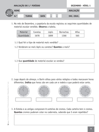 9
•AGrandeAventura•FichasdeAvaliação•Matemática•3.ºanoTexto
Nome avaliação
N.º turma Data - - enc. educ.
1. No mês de Dezembro, a papelaria da escola registou as seguintes quantidades de
material escolar vendido. Observa a tabela.
1.1 Qual foi o tipo de material mais vendido? .
1.2 Venderam-se mais lápis ou canetas? Quantos a mais?
1.3 Que quantidade de material escolar se vendeu?
2. Logo depois do almoço, o Dorin olhou para vários relógios e todos marcavam horas
diferentes. Indica que horas são em cada um e rodeia o que poderá estar certo.
3. A Estrela e as amigas compraram 8 carteiras de cromos. Cada carteira tem 4 cromos.
Quantos cromos puderam colar na caderneta, sabendo que 5 eram repetidos?
Dezembro - nível 1Avaliação do 1.º período
Material Canetas Lápis Borrachas Afias
Quantidade 1678 1899 1366 565
 