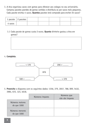 8
3. A Ana organizou sacos com gomas para oferecer aos colegas no seu aniversário.
Comprou pacotes grandes de gomas sortidas e distribuiu-as por sacos mais pequenos.
Cada pacote encheu 4 sacos. Quantos pacotes terá comprado para encher 24 sacos?
3.1 Cada pacote de gomas custa 2 euros. Quanto dinheiro gastou a Ana em
gomas?
4. Completa.
5. Preenche o diagrama com os seguintes dados: 1356, 279, 2657, 788, 899, 5432,
3984, 672, 123, 4618.
1 pacote 2 pacotes
4 sacos
Números ímpares
Números que
não são ímpares
Números maiores
do que 1000
Números menores
do que 1000
876
206 +
+ 370500 +
+ 170
 