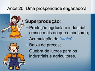 Anos 20: Uma prosperidade enganadora   Superprodução :  Produção agrícola e industrial cresce mais do que o consumo; Acumulação de “ stoks ”; Baixa de preços; Quebra de lucros para os industriais e agricultores. 