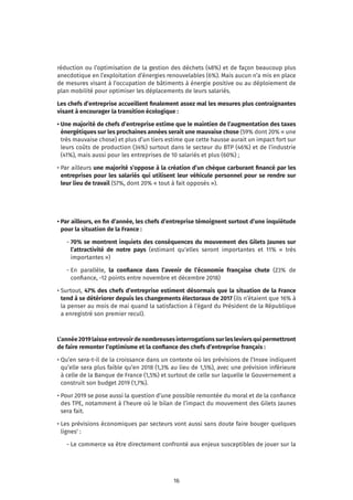 16
réduction ou l’optimisation de la gestion des déchets (48%) et de façon beaucoup plus
anecdotique en l’exploitation d’énergies renouvelables (6%). Mais aucun n’a mis en place
de mesures visant à l’occupation de bâtiments à énergie positive ou au déploiement de
plan mobilité pour optimiser les déplacements de leurs salariés.
Les chefs d’entreprise accueillent finalement assez mal les mesures plus contraignantes
visant à encourager la transition écologique :
• Une majorité de chefs d’entreprise estime que le maintien de l’augmentation des taxes
énergétiques sur les prochaines années serait une mauvaise chose (59% dont 20% « une
très mauvaise chose) et plus d’un tiers estime que cette hausse aurait un impact fort sur
leurs coûts de production (34%) surtout dans le secteur du BTP (46%) et de l’industrie
(41%), mais aussi pour les entreprises de 10 salariés et plus (60%) ;
• Par ailleurs une majorité s’oppose à la création d’un chèque carburant financé par les
entreprises pour les salariés qui utilisent leur véhicule personnel pour se rendre sur
leur lieu de travail (57%, dont 20% « tout à fait opposés »).
• Par ailleurs, en fin d’année, les chefs d’entreprise témoignent surtout d’une inquiétude
pour la situation de la France :
	 - 70% se montrent inquiets des conséquences du mouvement des Gilets Jaunes sur
l’attractivité de notre pays (estimant qu’elles seront importantes et 11% « très
importantes »)
	 - En parallèle, la confiance dans l’avenir de l’économie française chute (23% de
confiance, -12 points entre novembre et décembre 2018)
• Surtout, 47% des chefs d’entreprise estiment désormais que la situation de la France
tend à se détériorer depuis les changements électoraux de 2017 (ils n’étaient que 16% à
la penser au mois de mai quand la satisfaction à l’égard du Président de la République
a enregistré son premier recul).
L’année2019laisseentrevoirdenombreusesinterrogations surlesleviersquipermettront
de faire remonter l’optimisme et la confiance des chefs d’entreprise français :
• Qu’en sera-t-il de la croissance dans un contexte où les prévisions de l’Insee indiquent
qu’elle sera plus faible qu’en 2018 (1,3% au lieu de 1,5%), avec une prévision inférieure
à celle de la Banque de France (1,5%) et surtout de celle sur laquelle le Gouvernement a
construit son budget 2019 (1,7%).
• Pour 2019 se pose aussi la question d’une possible remontée du moral et de la confiance
des TPE, notamment à l’heure où le bilan de l’impact du mouvement des Gilets Jaunes
sera fait.
• Les prévisions économiques par secteurs vont aussi sans doute faire bouger quelques
lignes1
:
	 - Le commerce va être directement confronté aux enjeux susceptibles de jouer sur la
 