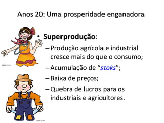 Anos 20: Uma prosperidade enganadora   Superprodução :  Produção agrícola e industrial cresce mais do que o consumo; Acumulação de “ stoks ”; Baixa de preços; Quebra de lucros para os industriais e agricultores. 