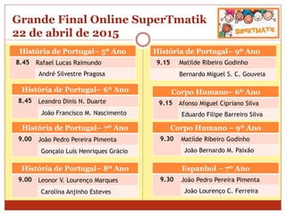 Grande Final Online SuperTmatik
22 de abril de 2015
História de Portugal– 5º Ano
8.45 Rafael Lucas Raimundo
André Silvestre Pragosa
História de Portugal– 9º Ano
9.15 Matilde Ribeiro Godinho
Bernardo Miguel S. C. Gouveia
História de Portugal– 6º Ano
8.45 Leandro Dinis N. Duarte
João Francisco M. Nascimento
História de Portugal– 7º Ano
9.00 João Pedro Pereira Pimenta
Gonçalo Luís Henriques Grácio
História de Portugal– 8º Ano
9.00 Leonor V. Lourenço Marques
Carolina Anjinho Esteves
Corpo Humano– 6º Ano
9.15 Afonso Miguel Cipriano Silva
Eduardo Filipe Barreiro Silva
Corpo Humano – 9º Ano
9.30 Matilde Ribeiro Godinho
João Bernardo M. Paixão
Espanhol – 7º Ano
9.30 João Pedro Pereira Pimenta
João Lourenço C. Ferreira
 