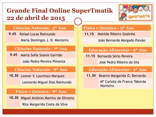 Grande Final Online SuperTmatik
22 de abril de 2015
Ciências Naturais– 5º Ano
9.45 Rafael Lucas Raimundo
Maria Domingos J. D. Monteiro
Física e Química– 9º Ano
11.15 Matilde Ribeiro Godinho
João Bernardo Morgado Paixão
Ciências Naturais– 7º Ano
9.45 Marta Sofia Soares Garrido
João Pedro Pereira Pimenta
Ciências Naturais– 8º Ano
10.30 Leonor V. Lourenço Marques
Leonardo Miguel Dias Raimundo
Física e Química– 8º Ano
10.30 Miguel António Martins de Oliveira
Rita Margarida Costa da Silva
Educação Alimentar– 6º Ano
11.15 Bernardo Sério Pereira
José Pedro Ribeiro da Sila
Educação Alimentar– 9º Ano
11.30 Beatriz Margarida O. Bernardo
Mª Carlota da Franca Taborda
Monteiro
 