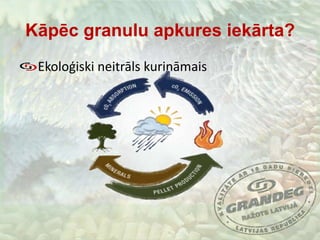 Kāpēc granulu apkures iekārta?Ekoloģiski neitrāls kurināmais