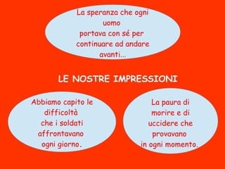 LE NOSTRE IMPRESSIONI
Abbiamo capito le
difficoltà
che i soldati
affrontavano
ogni giorno.
La paura di
morire e di
uccidere che
provavano
in ogni momento.
La speranza che ogni
uomo
portava con sé per
continuare ad andare
avanti...
 