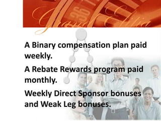 Grand ElitiaA Binary compensation plan paid weekly.A Rebate Rewards program paid monthly.Weekly Direct Sponsor bonuses and Weak Leg bonuses.