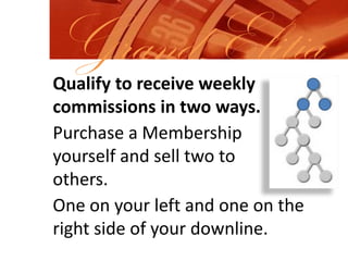 Grand ElitiaQualify to receive weekly commissions in two ways.Purchase a Membership yourself and sell two to others.One on your left and one on the right side of your downline.