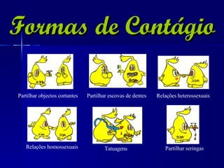 Formas de Contágio Partilhar escovas de dentes   Partilhar objectos cortantes         Relações homossexuais   Relações heterossexuais   Tatuagens              Partilhar seringas   