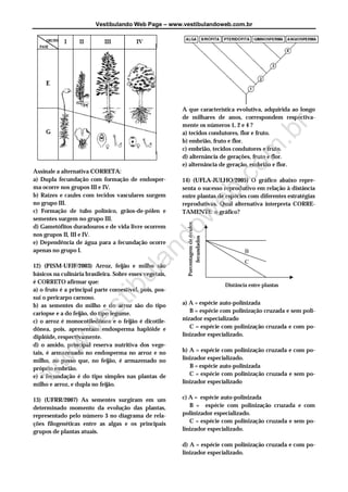 Vestibulando Web Page – www.vestibulandoweb.com.br
Assinale a alternativa CORRETA:
a) Dupla fecundação com formação de endosper-
ma ocorre nos grupos III e IV.
b) Raízes e caules com tecidos vasculares surgem
no grupo III.
c) Formação de tubo polínico, grãos-de-pólen e
sementes surgem no grupo III.
d) Gametófitos duradouros e de vida livre ocorrem
nos grupos II, III e IV.
e) Dependência de água para a fecundação ocorre
apenas no grupo I.
12) (PISM-UFJF/2003) Arroz, feijão e milho são
básicos na culinária brasileira. Sobre esses vegetais,
é CORRETO afirmar que:
a) o fruto é a principal parte comestível, pois, pos-
sui o pericarpo carnoso.
b) as sementes do milho e do arroz são do tipo
cariopse e a do feijão, do tipo legume.
c) o arroz é monocotiledônea e o feijão é dicotile-
dônea, pois, apresentam endosperma haplóide e
diplóide, respectivamente.
d) o amido, principal reserva nutritiva dos vege-
tais, é armazenado no endosperma no arroz e no
milho, ao passo que, no feijão, é armazenado no
próprio embrião.
e) a fecundação é do tipo simples nas plantas de
milho e arroz, e dupla no feijão.
13) (UFRR/2007) As sementes surgiram em um
determinado momento da evolução das plantas,
representado pelo número 3 no diagrama de rela-
ções filogenéticas entre as algas e os principais
grupos de plantas atuais.
A que característica evolutiva, adquirida ao longo
de milhares de anos, correspondem respectiva-
mente os números 1, 2 e 4 ?
a) tecidos condutores, flor e fruto.
b) embrião, fruto e flor.
c) embrião, tecidos condutores e fruto.
d) alternância de gerações, fruto e flor.
e) alternância de geração, embrião e flor.
14) (UFLA-JULHO/2005) O gráfico abaixo repre-
senta o sucesso reprodutivo em relação à distância
entre plantas de espécies com diferentes estratégias
reprodutivas. Qual alternativa interpreta CORRE-
TAMENTE o gráfico?
a) A = espécie auto-polinizada
B = espécie com polinização cruzada e sem poli-
nizador especializado
C = espécie com polinização cruzada e com po-
linizador especializado.
b) A = espécie com polinização cruzada e com po-
linizador especializado.
B = espécie auto-polinizada
C = espécie com polinização cruzada e sem po-
linizador especializado
c) A = espécie auto-polinizada
B = espécie com polinização cruzada e com
polinizador especializado.
C = espécie com polinização cruzada e sem po-
linizador especializado.
d) A = espécie com polinização cruzada e com po-
linizador especializado.
Distância entre plantas
Porcentagemdeóvulos
fecundados
C
B
w
w
w.vestibulandow
eb.com
.br
 