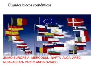 Grandes blocos econômicos 
UNIÃO EUROPEIA- MERCOSUL- NAFTA- ALCA- APEC-ALBA- 
ASEAN- PACTO ANDINO-SADC. 
 