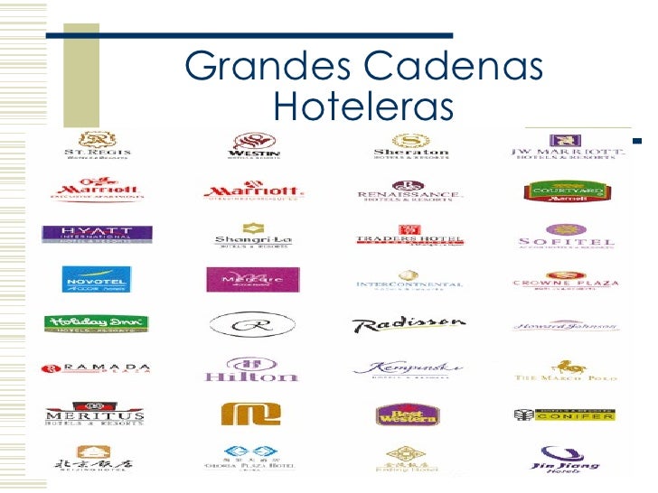 Resultado de imagen de cadenas hoteleras del mundo