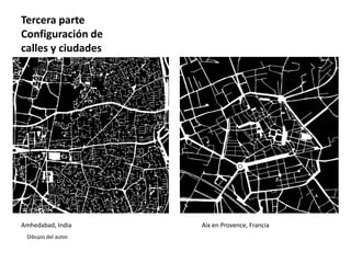 Dibujos del autor.
Amhedabad, India Aix en Provence, Francia
Tercera parte
Configuración de
calles y ciudades
 