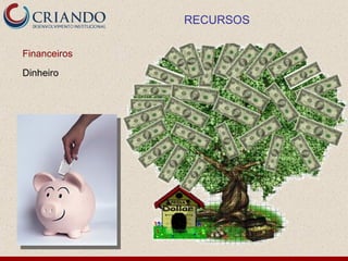 RECURSOS

Financeiros
Dinheiro
 