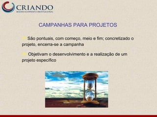 CAMPANHAS PARA PROJETOS

 São pontuais, com começo, meio e fim; concretizado o
projeto, encerra-se a campanha

 Objetivam o desenvolvimento e a realização de um
projeto específico
 