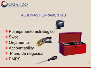 ALGUMAS FERRAMENTAS



Planejamento estratégico
Swot
Orçamento
Accountability
Plano de negócios
PMRS
                            47
 